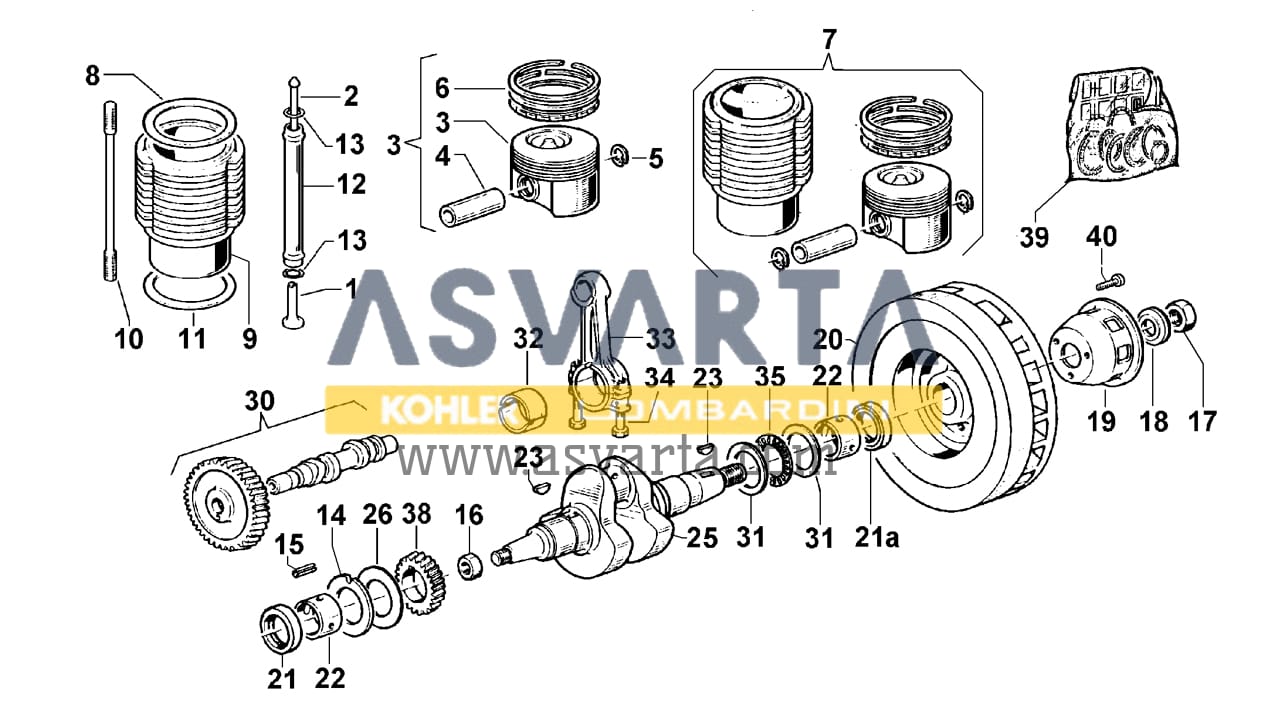 Lombardini Spare Parts Catalog Reviewmotors.co